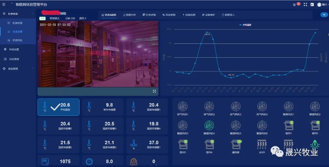 ag����(�й���)����