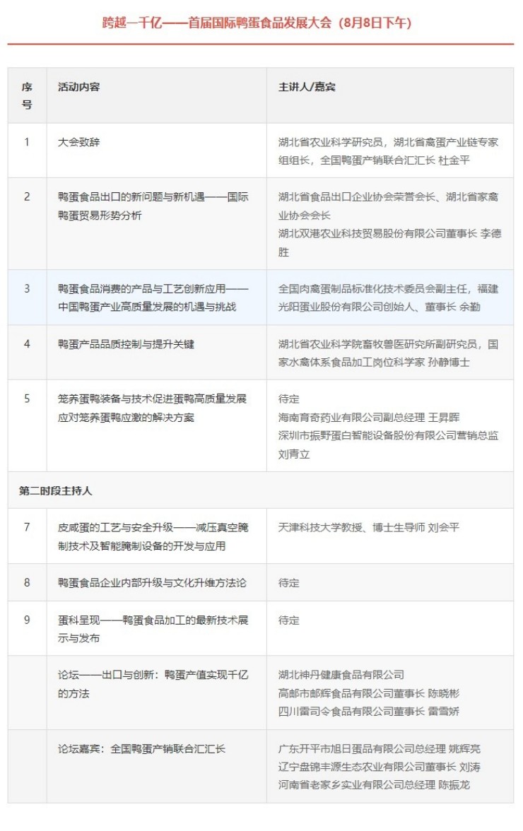 ����װ��